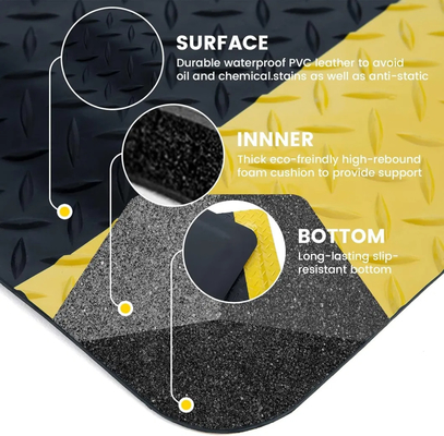 Żółta i czarna guma ESD z PVC / pianą EPDM / materiałem gumowym